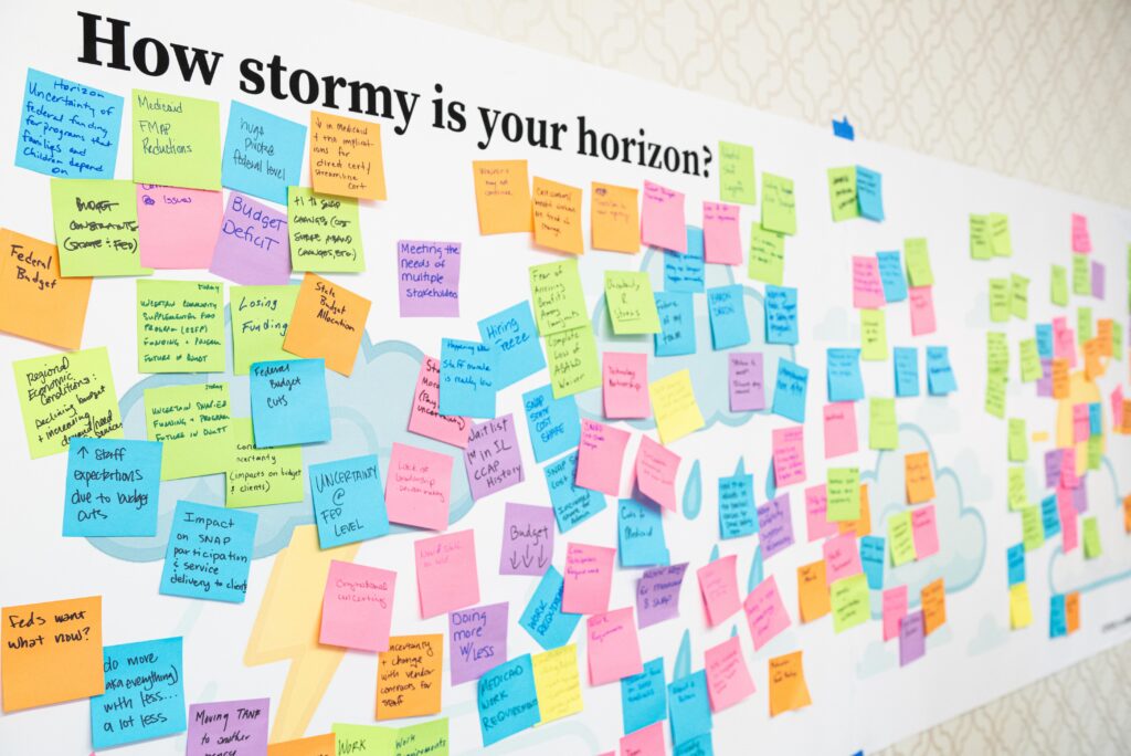 Sticky notes on a wall under a heading 'How stormy is your horizon?'